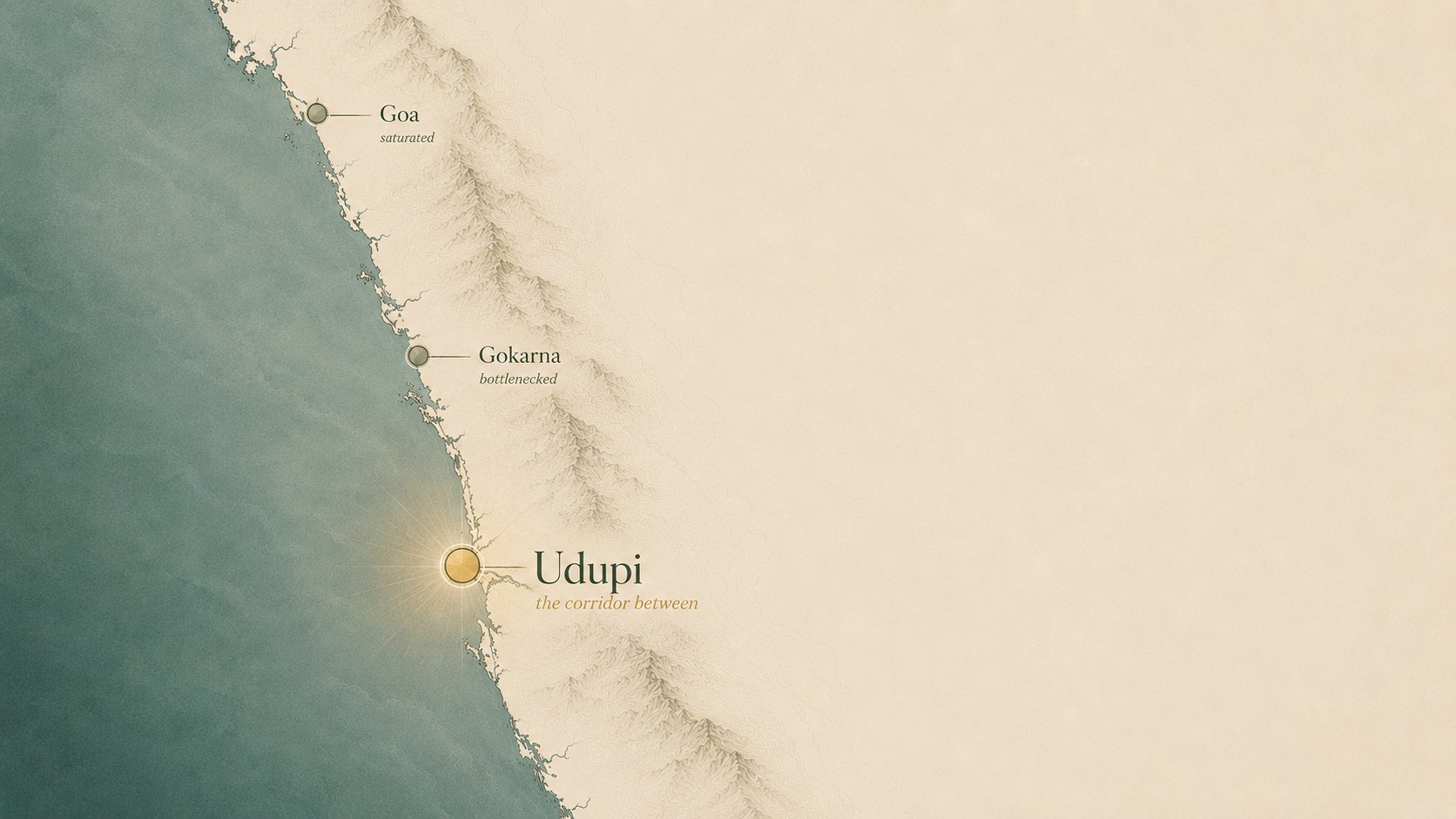 Illustrated coastal corridor map showing Goa, Gokarna, and Udupi